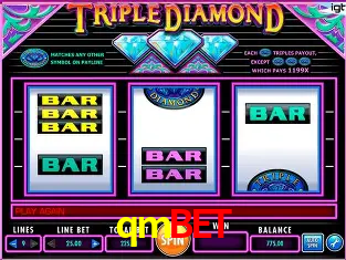 Dominando Estratégias de Jogo: Táticas para Vencer